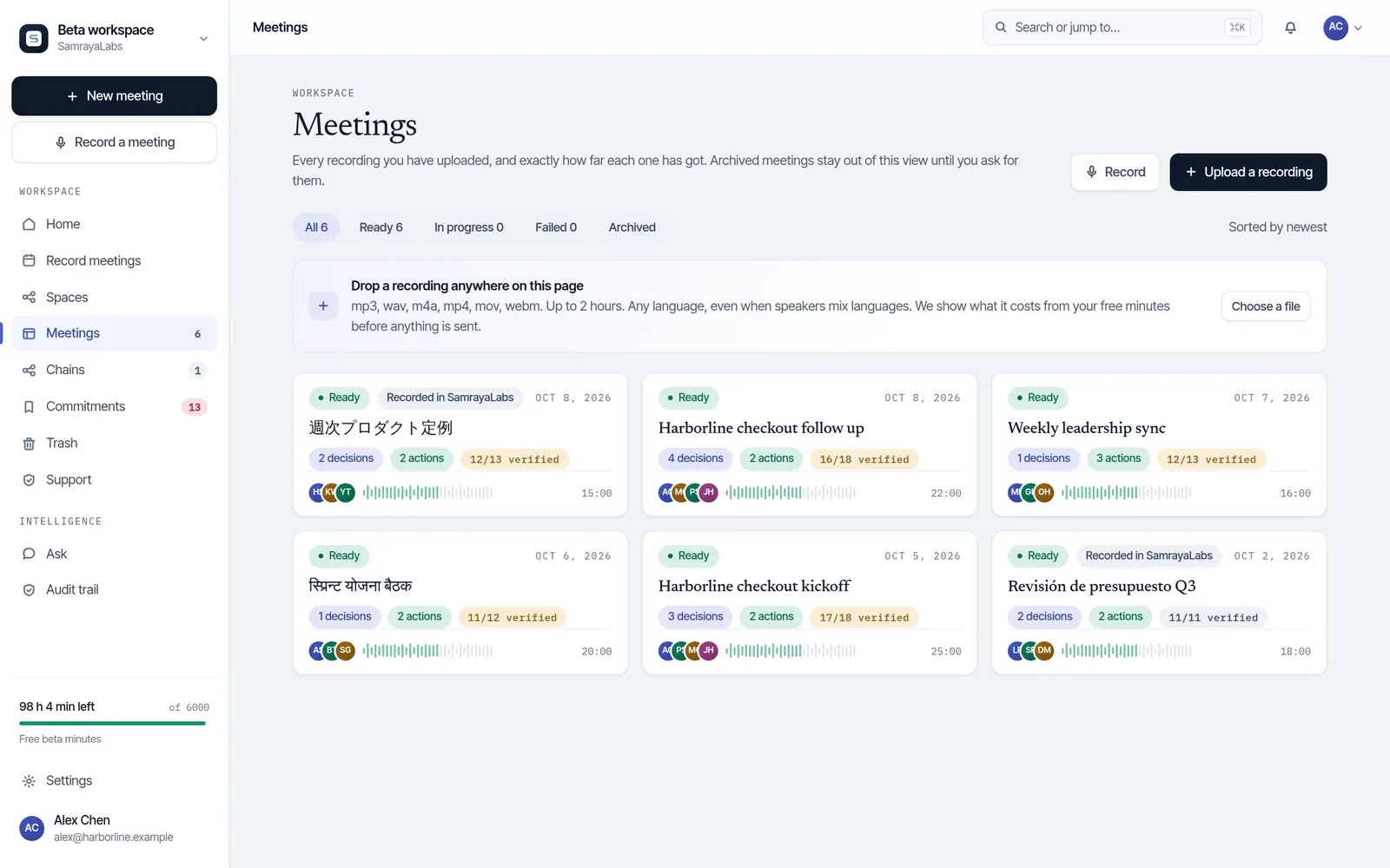 The meetings list with meetings in Japanese, English, Nepali and Spanish.